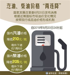  图说新闻
