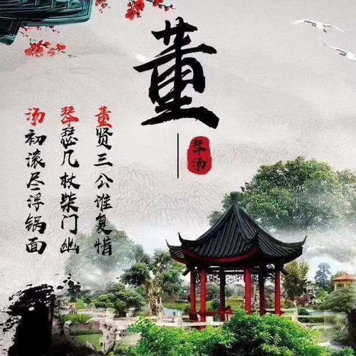  水墨中国风姓氏微信头像,25张古风签名头像,助你好运连连