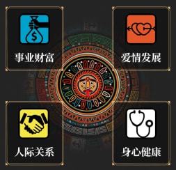  玛雅预言你未来3个月将迎来什么改变