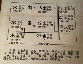  吴姓秀子辈起名
