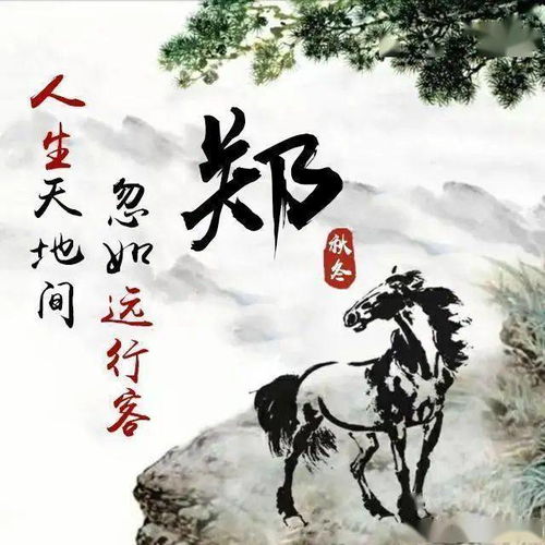  十二生肖版微信头像姓氏头像,中国风水墨风格,你喜欢哪一个