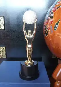  成都金属小金人奖杯,金属奖杯定做
