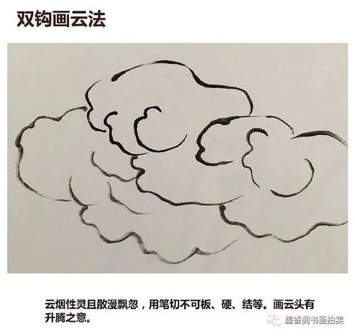  国画山水云的画法