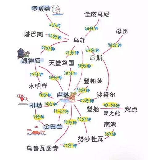  风景踏过它的每一寸土地,记得它的每一种美